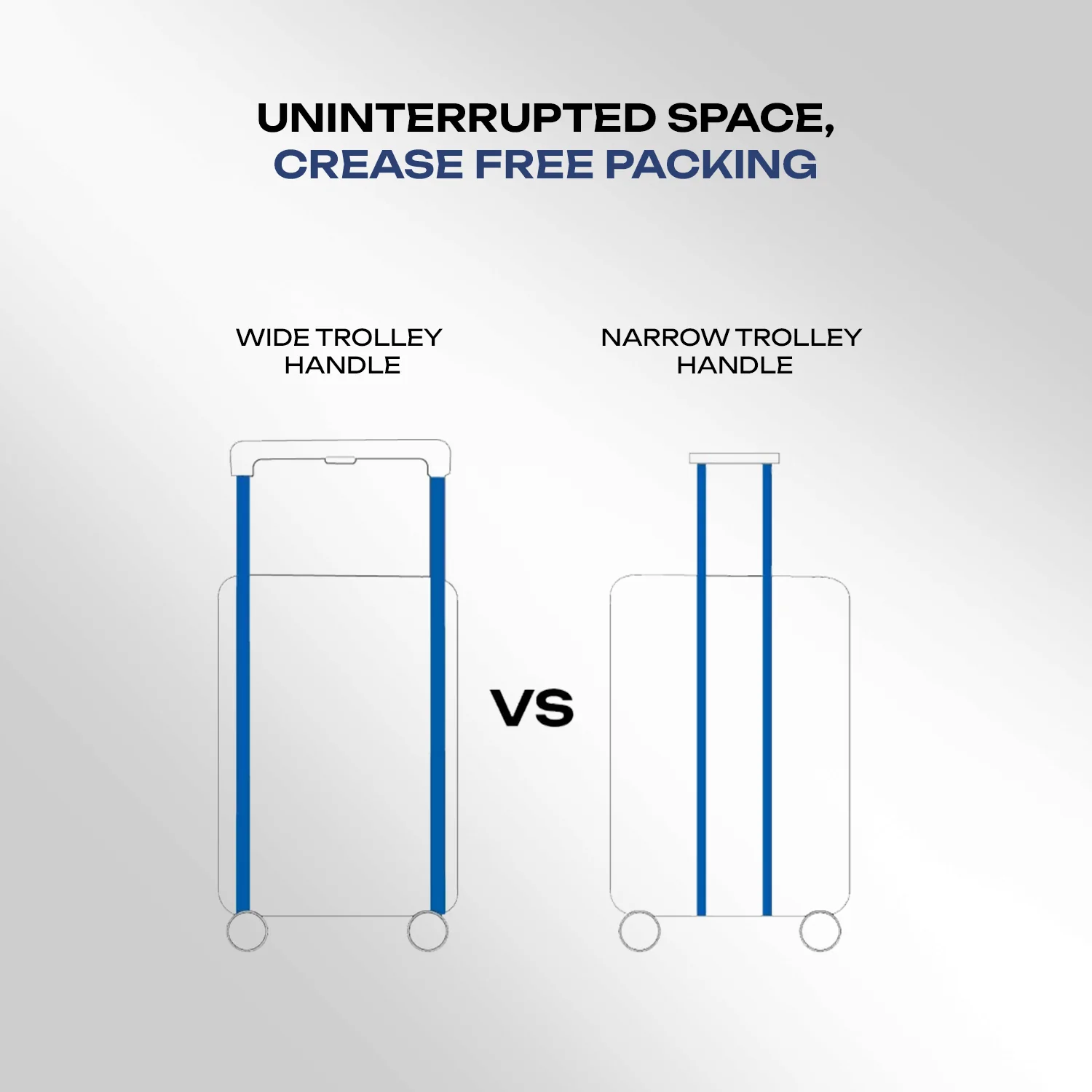 Safari Horizon Trolley Bag with Wide Trolley Handle, TSA lock and Anti-Theft Zipper Sea Foam - Image 6